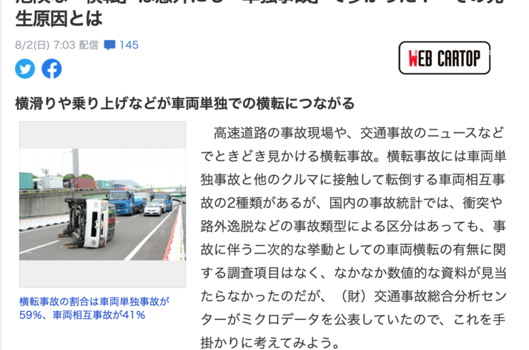 軽貨物車ドライバー事故にはお気をつけ下さい